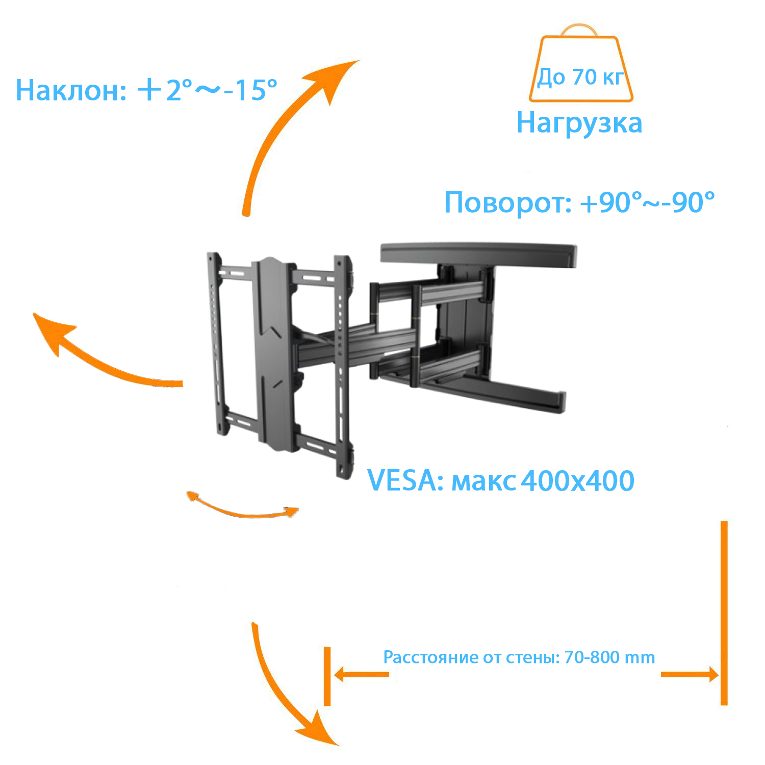 Кронштейн Itech PTRB40 черный