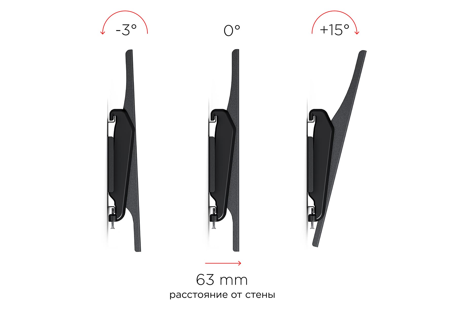 Кронштейн Holder LCDS-5071