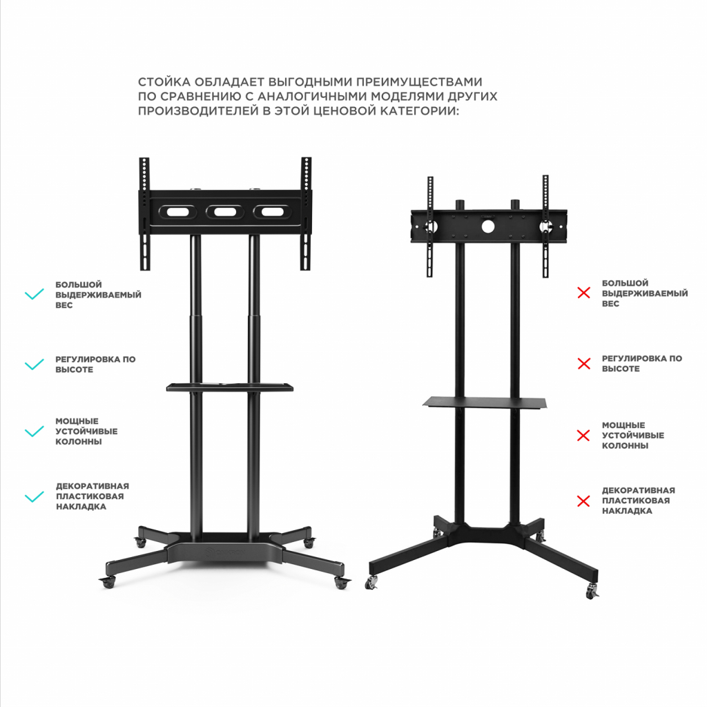 Мобильная стойка для ТВ ONKRON TS1351