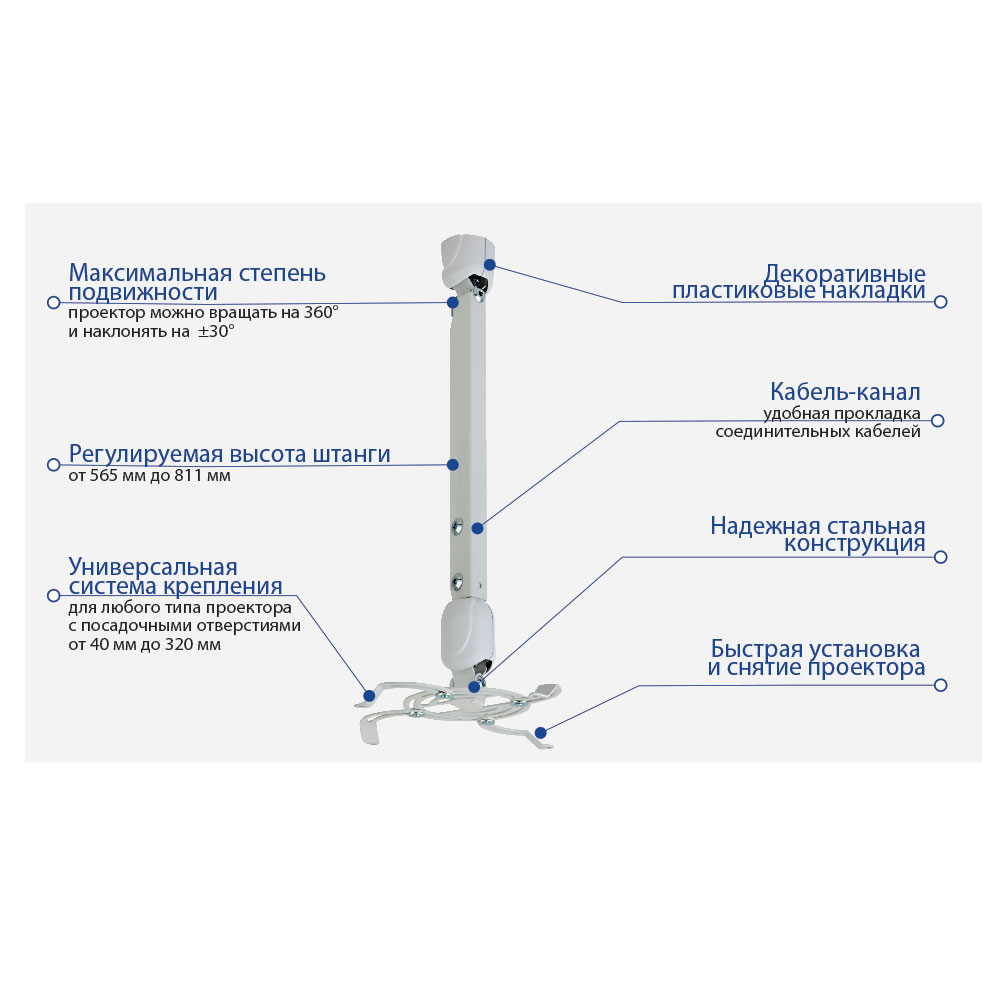 Кронштейн KROMAX PROJECTOR-400W WHITE