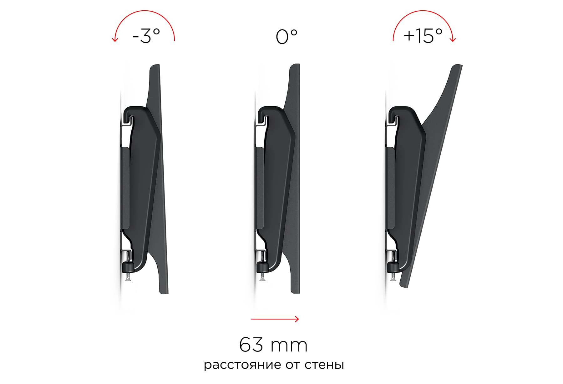Кронштейн Holder LCDS-5010