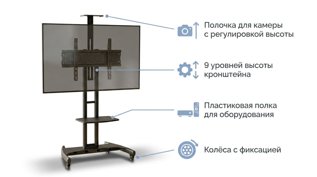 МОБИЛЬНАЯ СТОЙКА KRONOLIT STAND-65