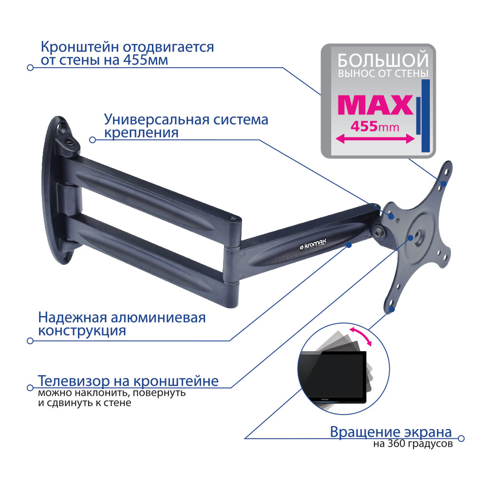 Кронштейн Kromax Techno-11