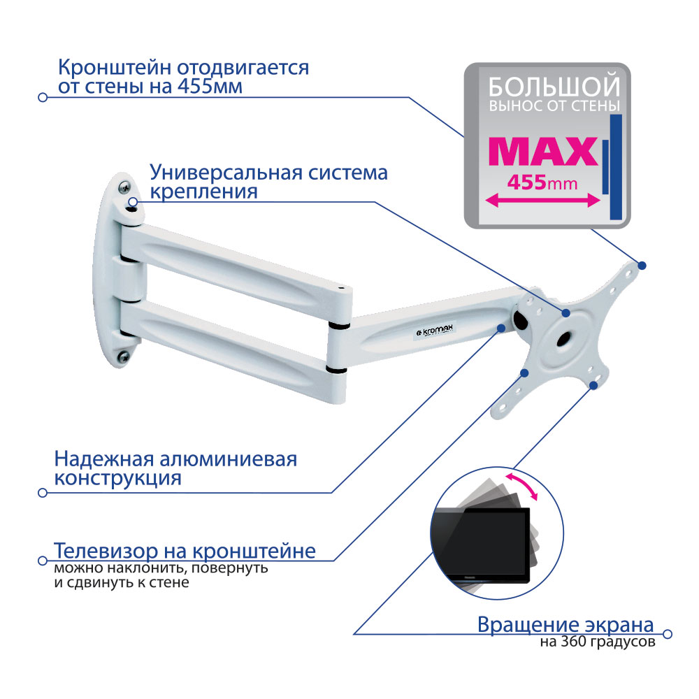 Кронштейн Kromax Techno-11 W белый