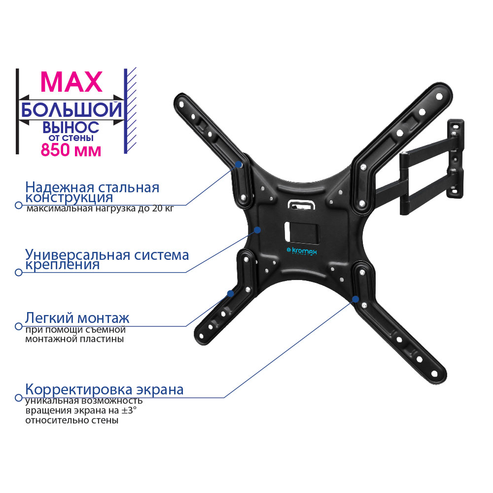 Кронштейн Kromax DIX-25