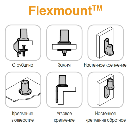 Настольное крепление для монитора Vogel's PFD 8543
