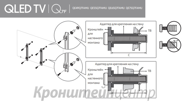 Samsung серии Q7f Samsung серии Q7f