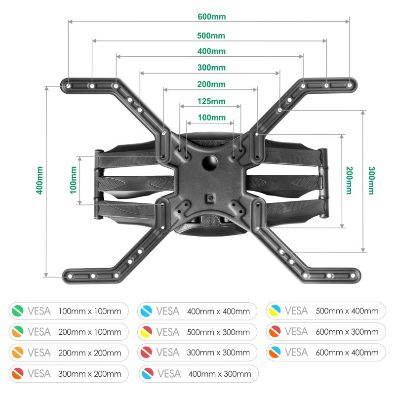 поддержка VESA ONKRON M5L