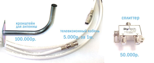 тв кабель, кронштейн для антенны и сплиттер