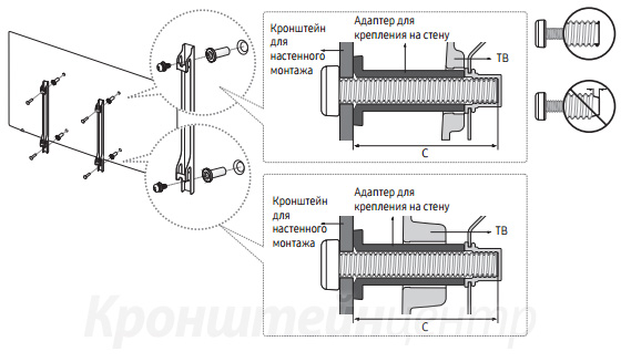 samsung vesa